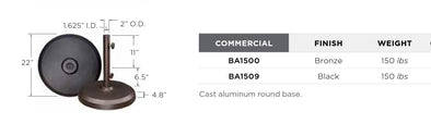 150lb Base