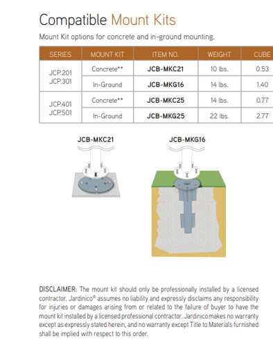 Jardinico Mount Kit